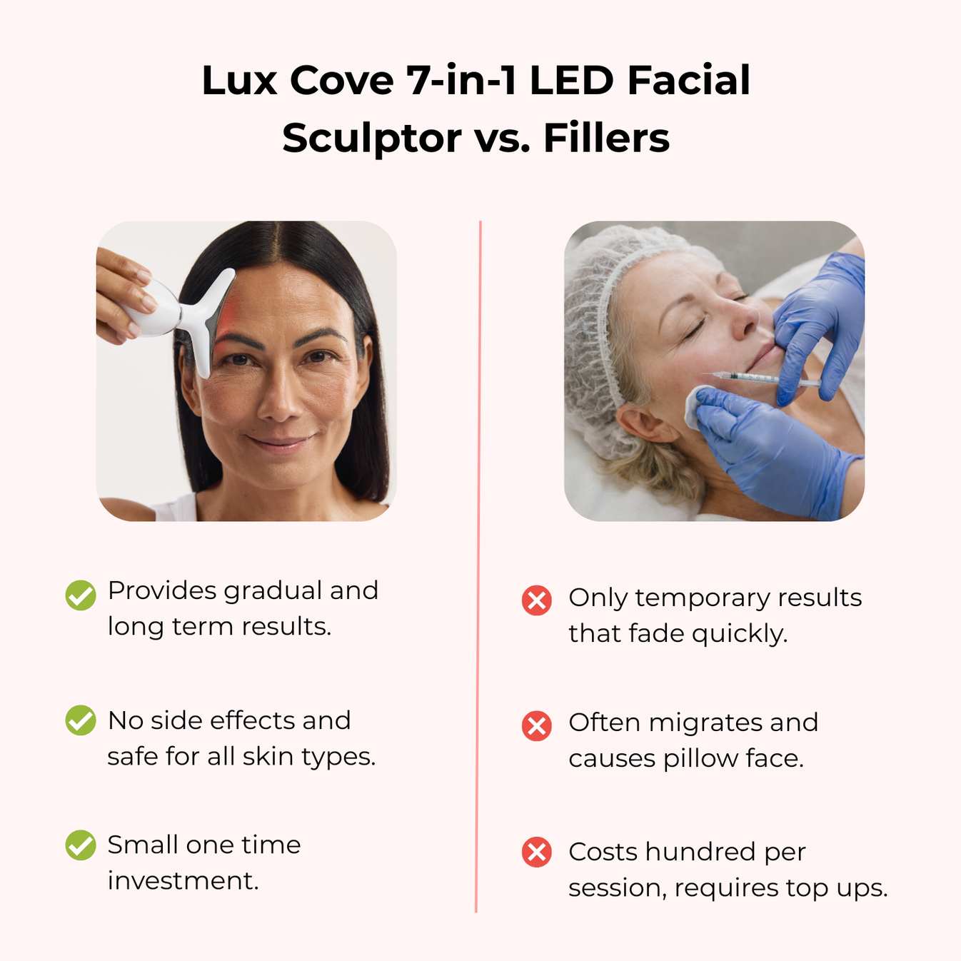 Lumina Sculpteur Facial LED 7-en-1